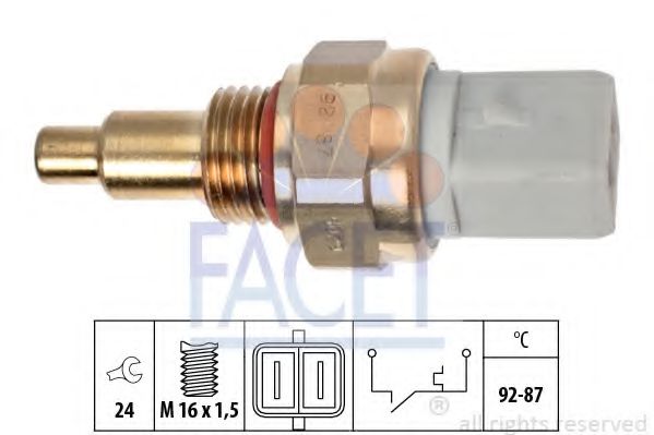 Comutator temperatura, ventilator radiator