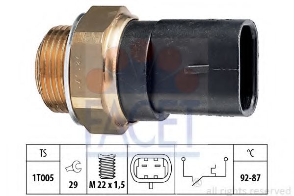 Comutator temperatura, ventilator radiator