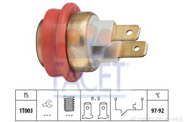 Comutator temperatura, ventilator radiator