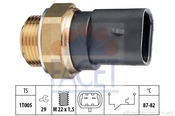 Comutator temperatura, ventilator radiator