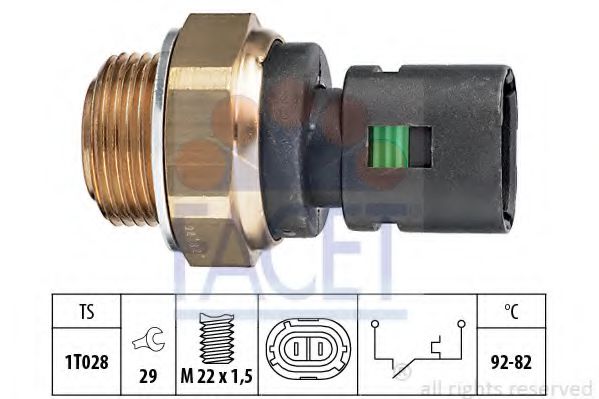 Comutator temperatura, ventilator radiator