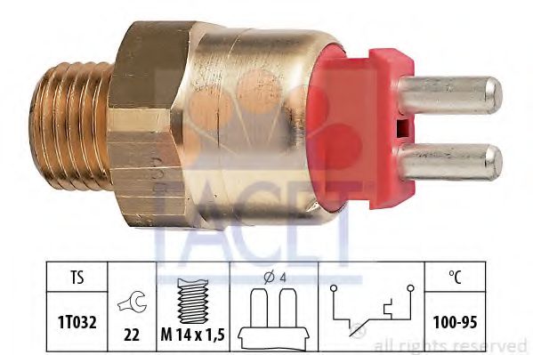 Comutator temperatura, ventilator radiator