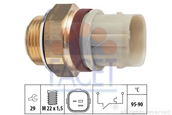 Comutator temperatura, ventilator radiator