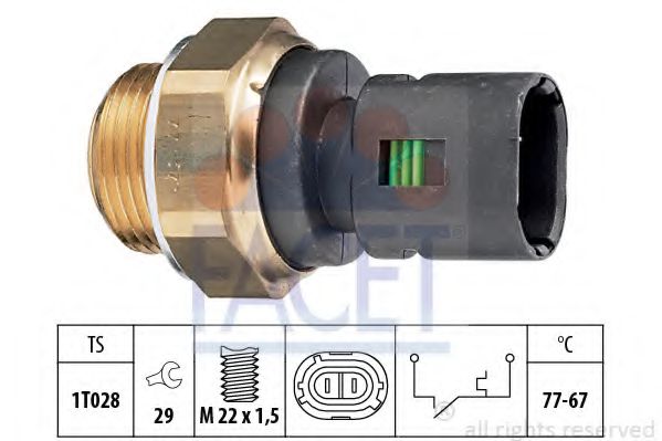 Comutator temperatura, ventilator radiator