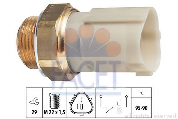 Comutator temperatura, ventilator radiator