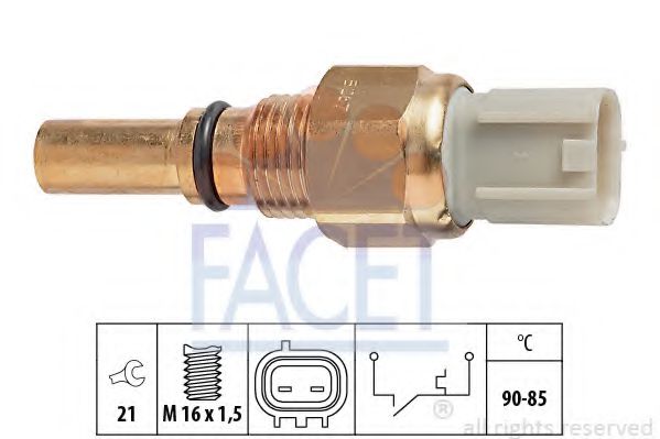 Comutator temperatura, ventilator radiator