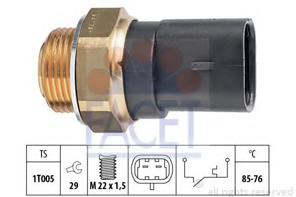 Comutator temperatura, ventilator radiator