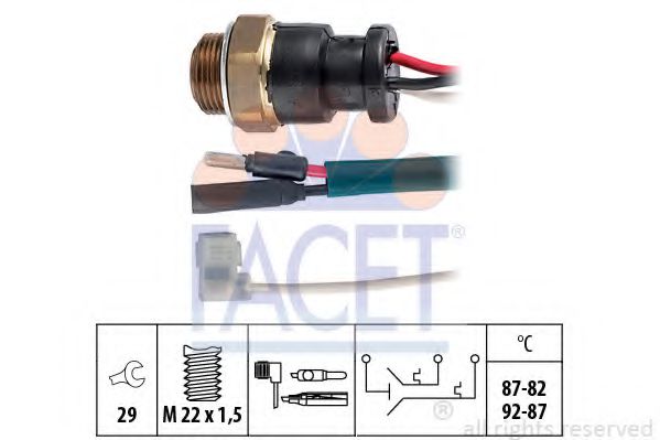 Comutator temperatura, ventilator radiator