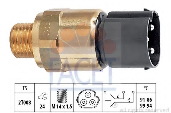 Comutator temperatura, ventilator radiator