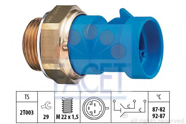 Comutator temperatura, ventilator radiator