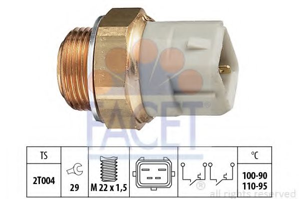 Comutator temperatura, ventilator radiator