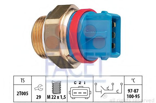 Comutator temperatura, ventilator radiator