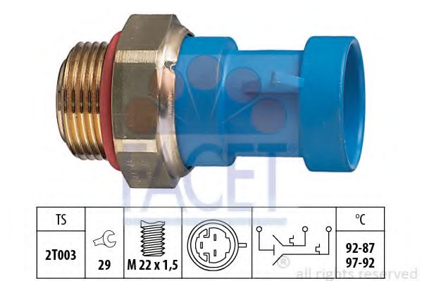 Comutator temperatura, ventilator radiator