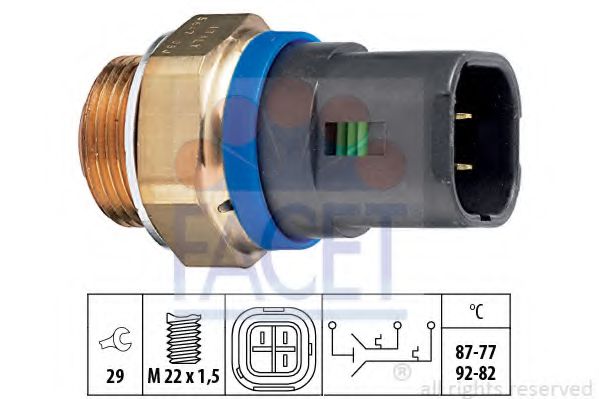 Comutator temperatura, ventilator radiator