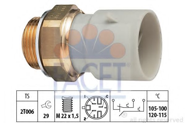 Comutator temperatura, ventilator radiator