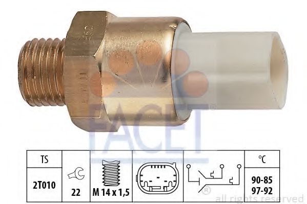 Comutator temperatura, ventilator radiator