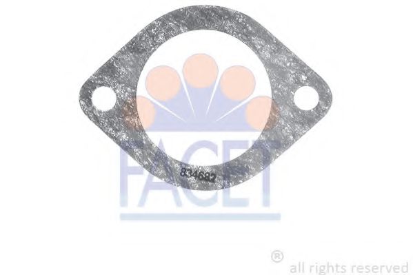 Garnitura termostat