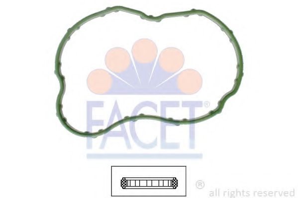 Garnitura termostat