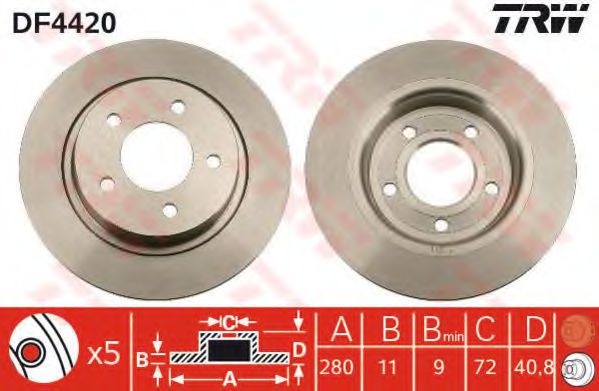 Disc frana