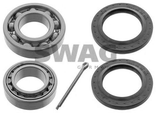 Set rulment roata