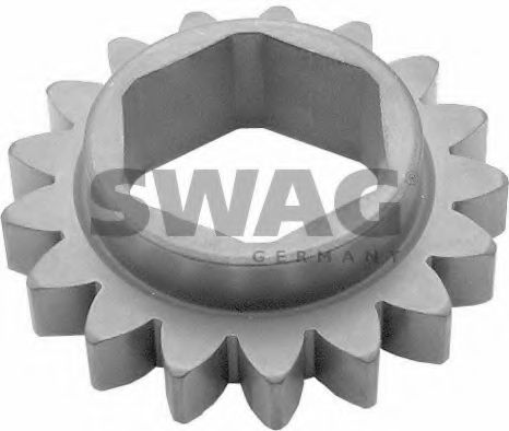 Rotor, pompa ulei