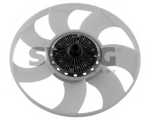 Cupla, ventilator radiator