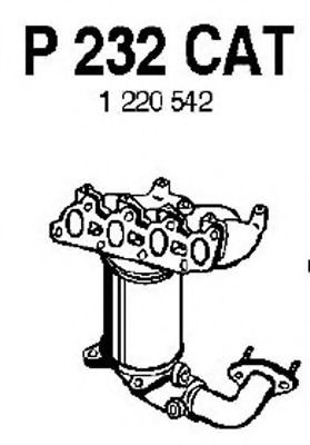 Catalizator