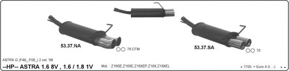 set amortizor zgomot sport