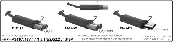 set amortizor zgomot sport
