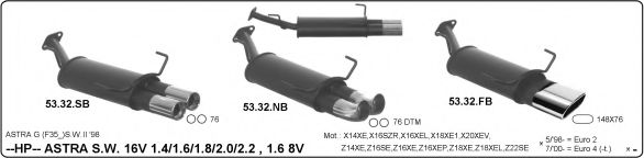 set amortizor zgomot sport