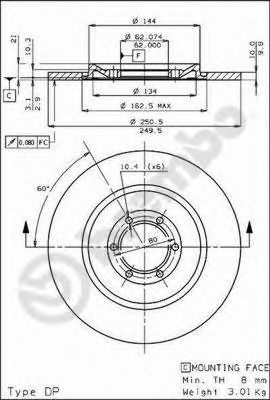 Disc frana