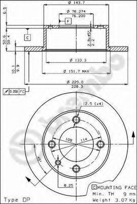 Disc frana