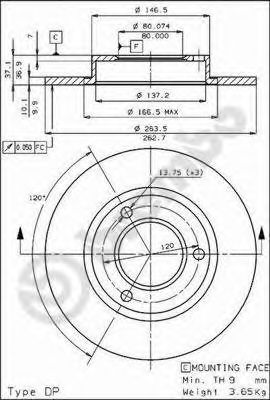 Disc frana