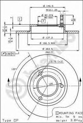 Disc frana