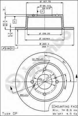 Disc frana