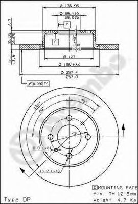 Disc frana