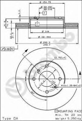 Disc frana