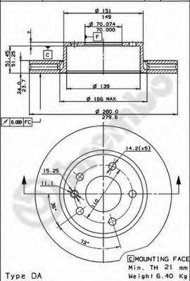 Disc frana