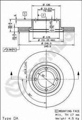 Disc frana