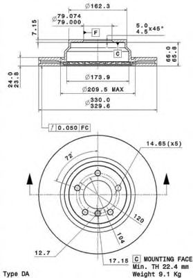 Disc frana