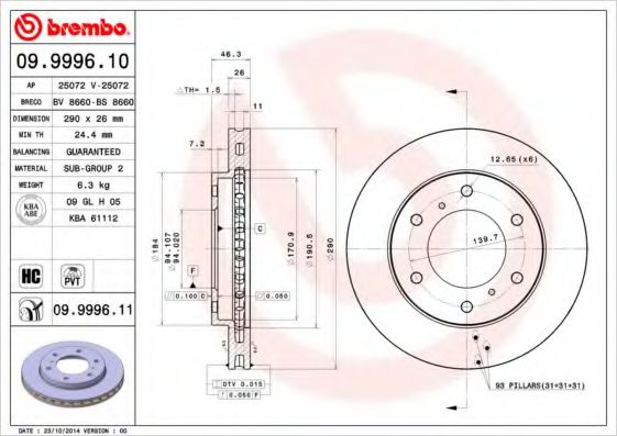 Disc frana