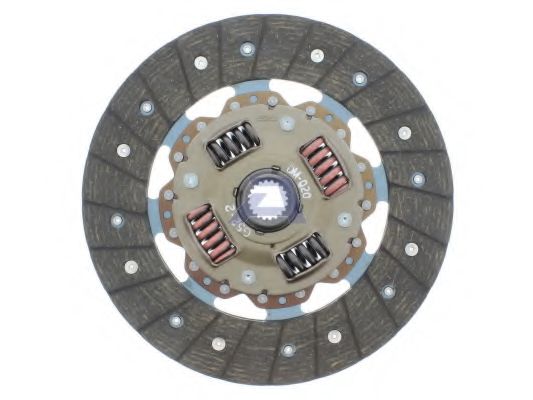 Disc ambreiaj
