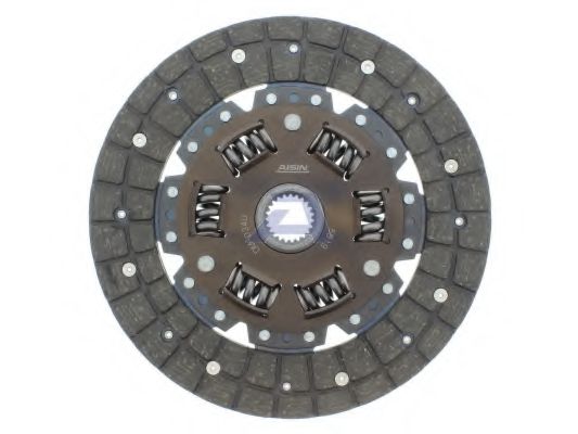 Disc ambreiaj