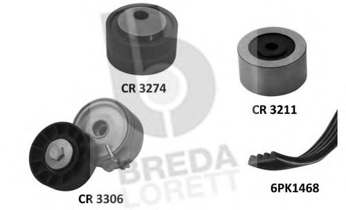 Set curea transmisie cu caneluri