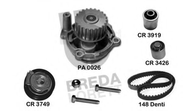 Set pompa apa + curea dintata