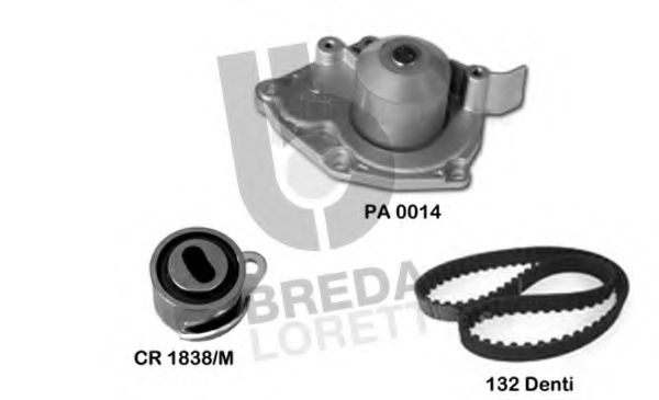 Set pompa apa + curea dintata