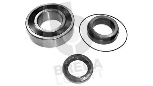 Set rulment roata