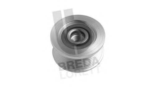 Sistem roata libera, generator