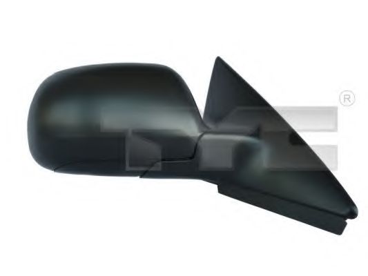 Oglinda exterioara
