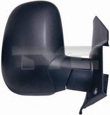 Oglinda exterioara